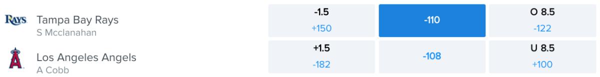 Betting Odds via FanDuel Sportsbook – Game Time 9:38 p.m. ET